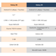 Imagen para el artículo titulado Comparativa del nuevo Samsung Galaxy S6 vs S5 y S4, ¿qué cambia?